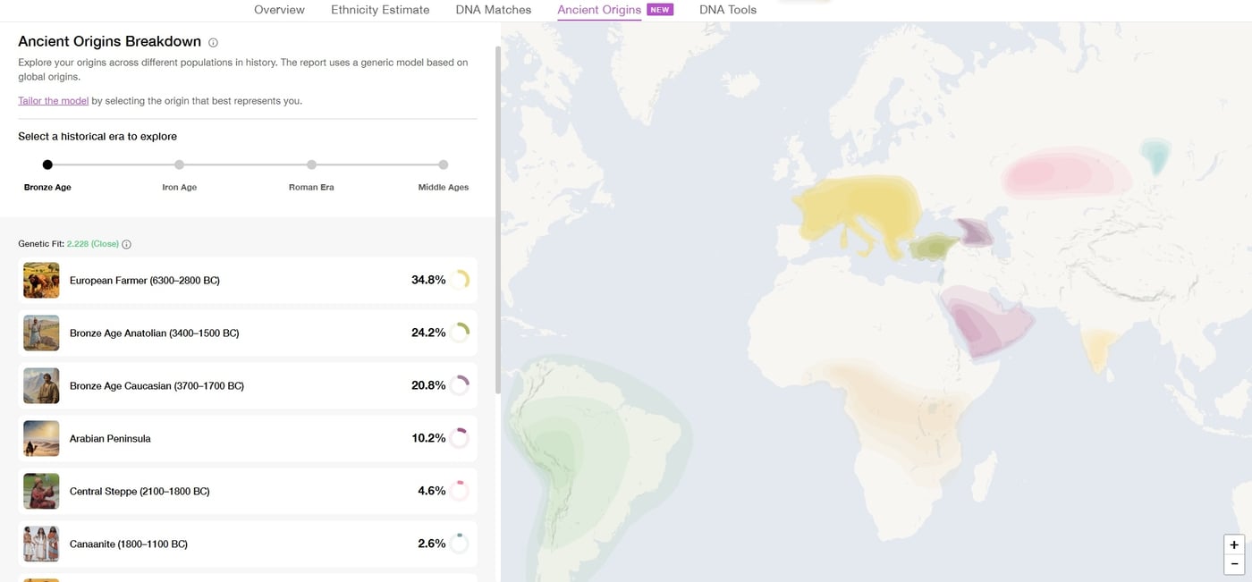 Ancient Origins results from the Bronze Age