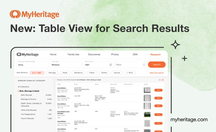Table view for supersearch