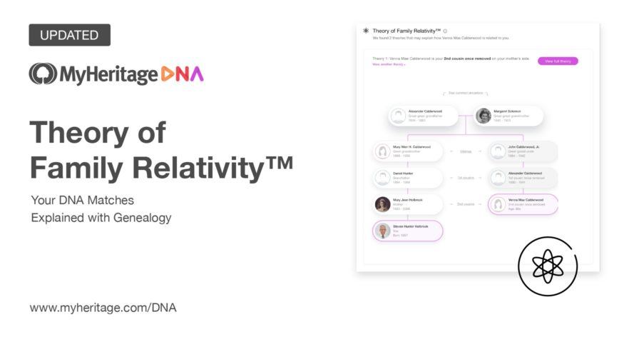 Theory_of_Family_Relativity