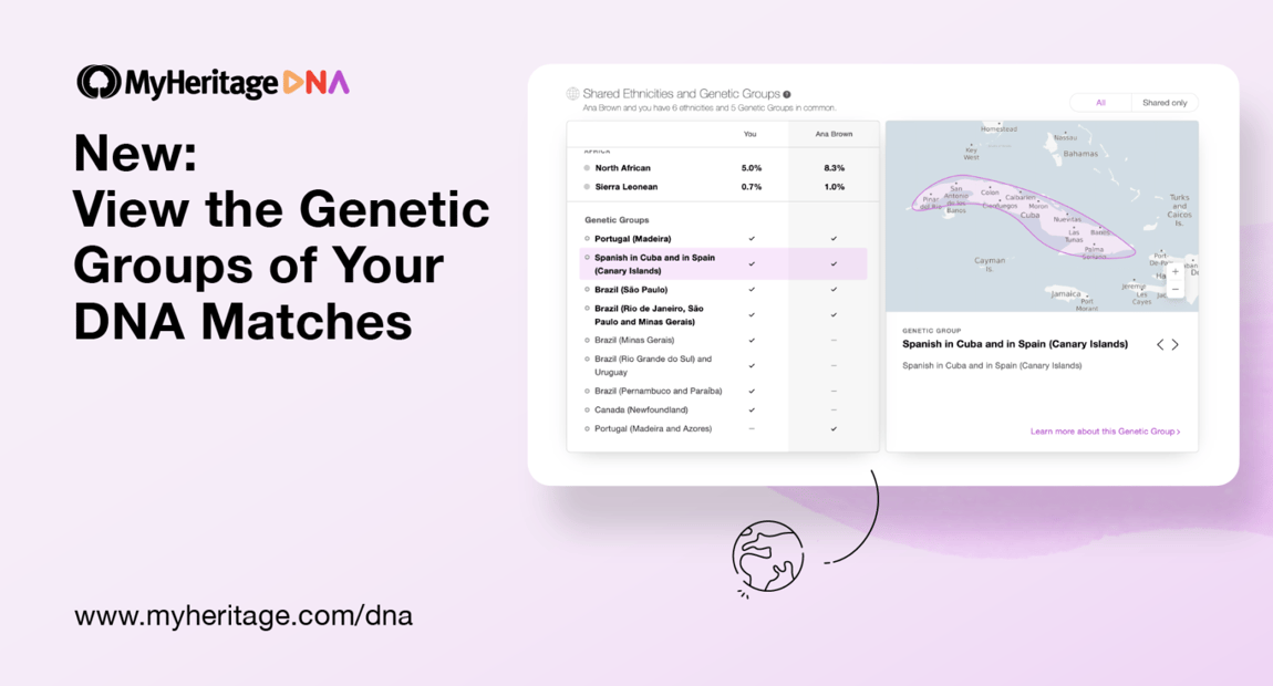 View_the_Genetic_Groups_of_Your_DNA_Matches